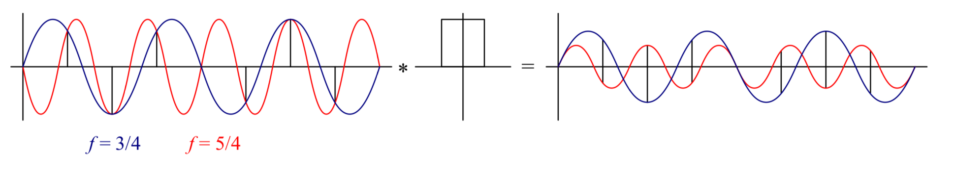 2.15