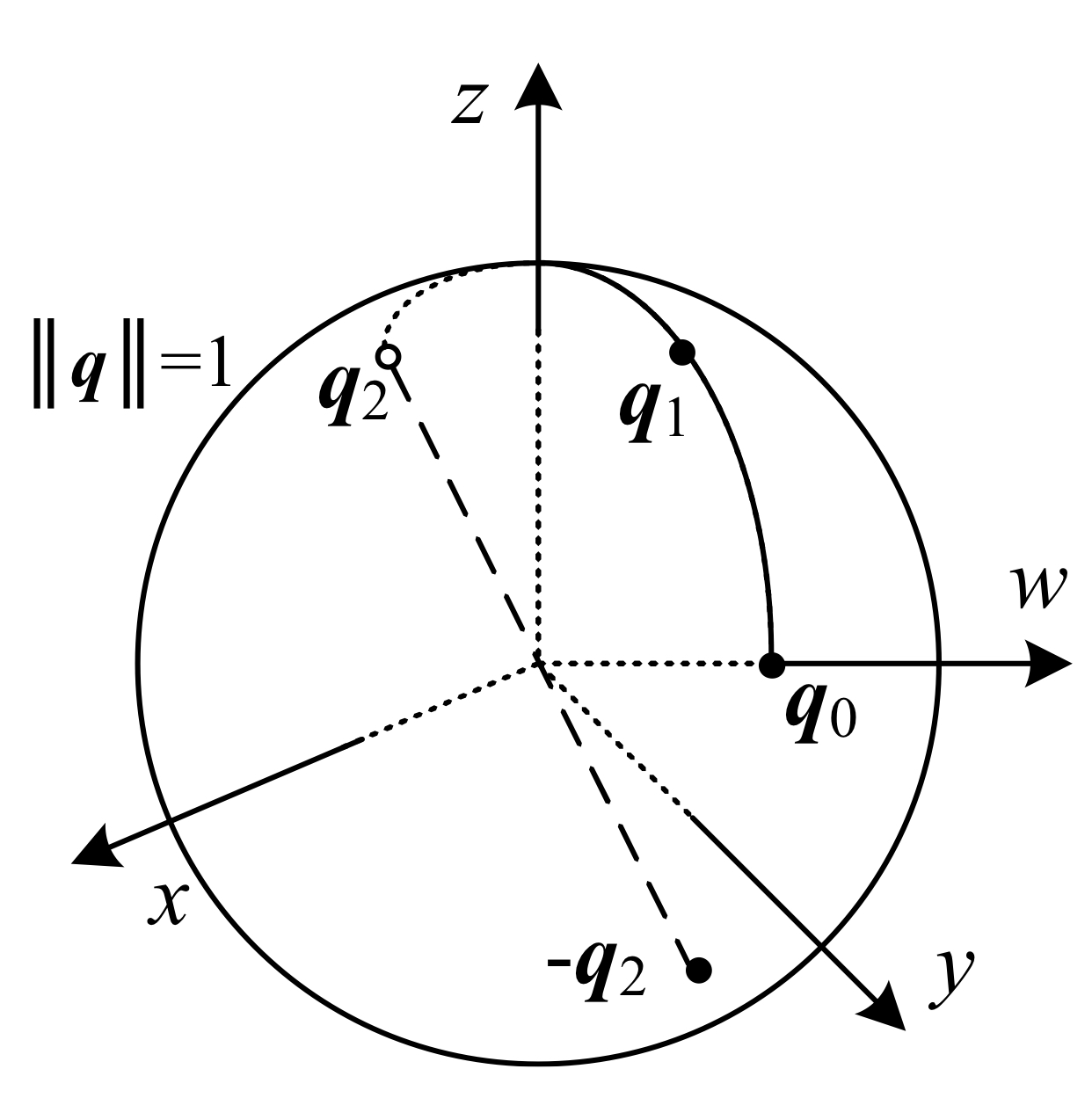 2.6