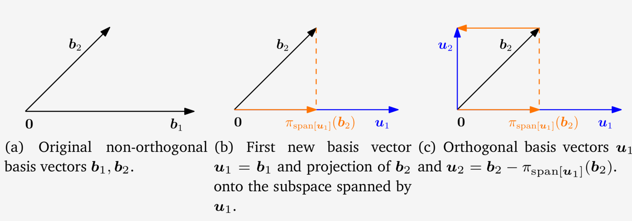 3.6