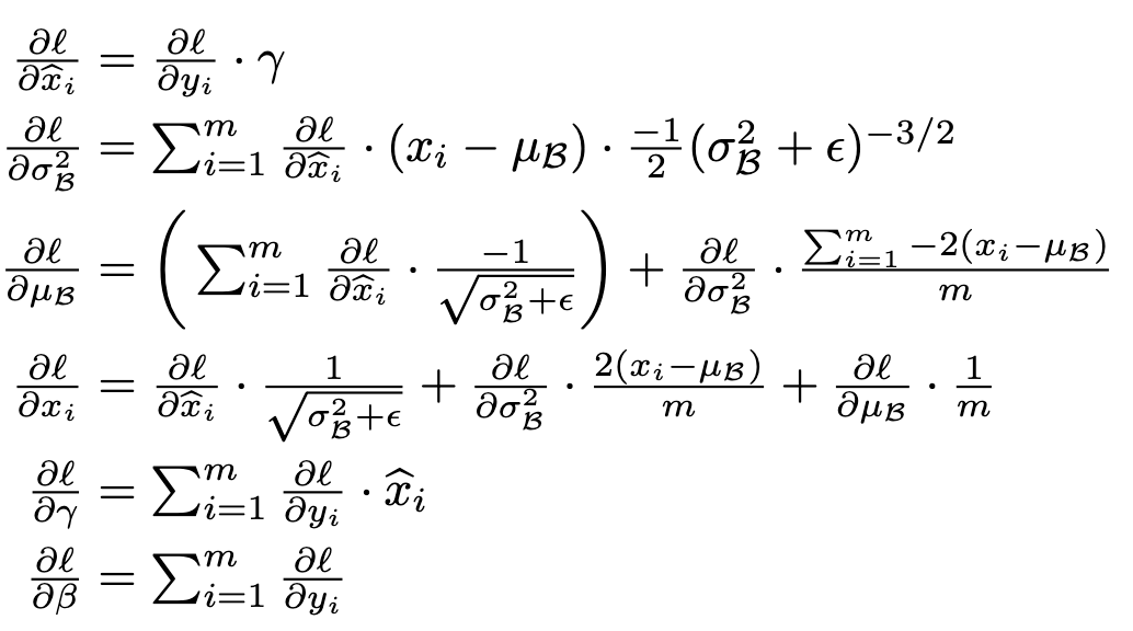 Backpropagation